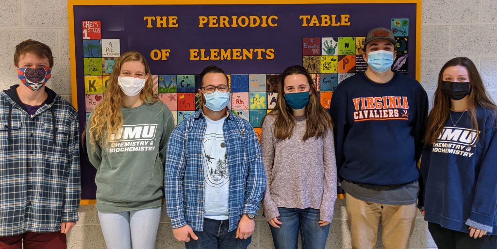 Fall 2021 Group Photo: (left to right) Charles Grant, Lyssa Garber, Jacob St. Martin (graduate student from Dr. Petra Reinke’s lab at UVA), Ava Galgano, Clayton Rogers, Jessie Berry