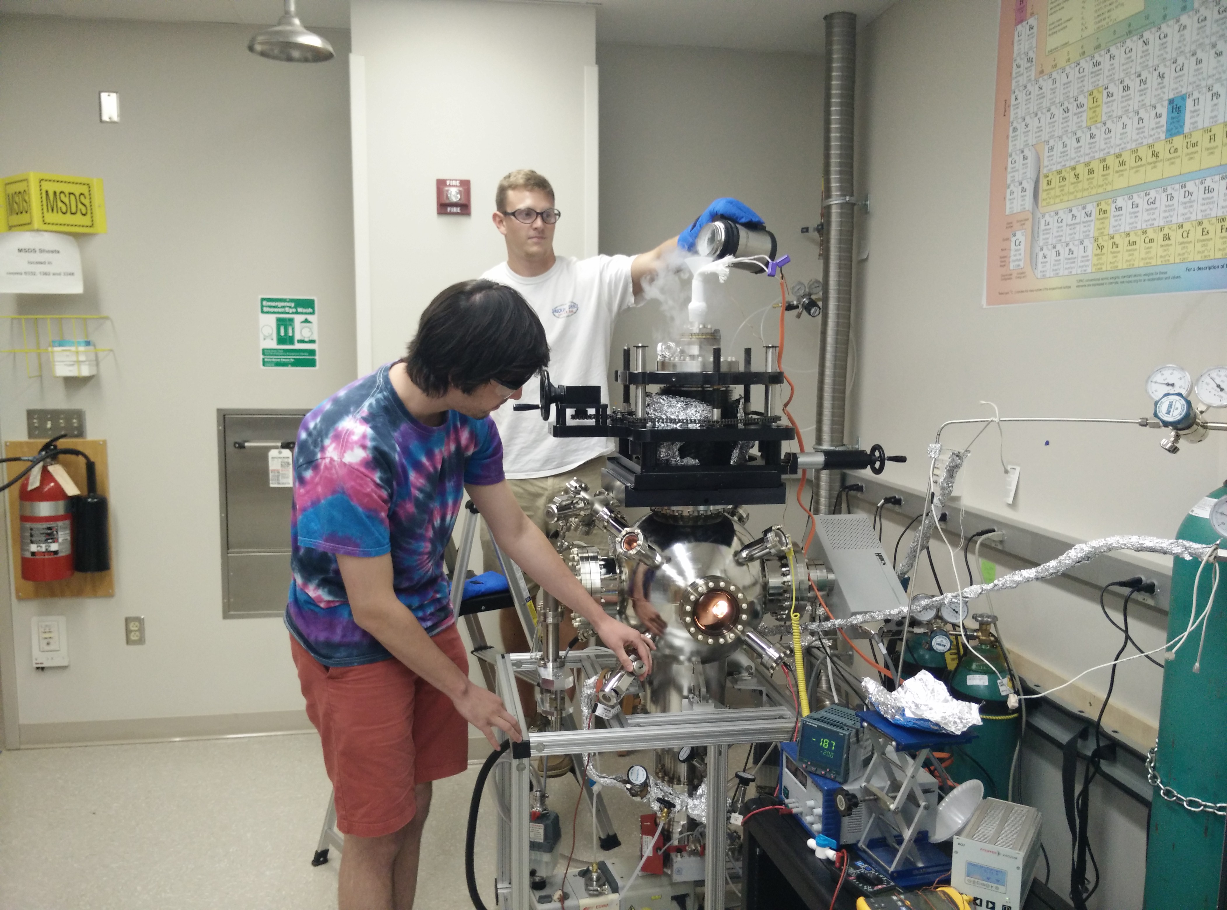 REU, Summer 2015: Cam and David